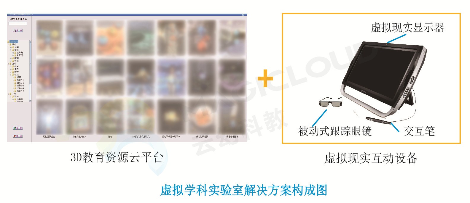 009 虛擬學科實驗室-01-模糊_副本.jpg