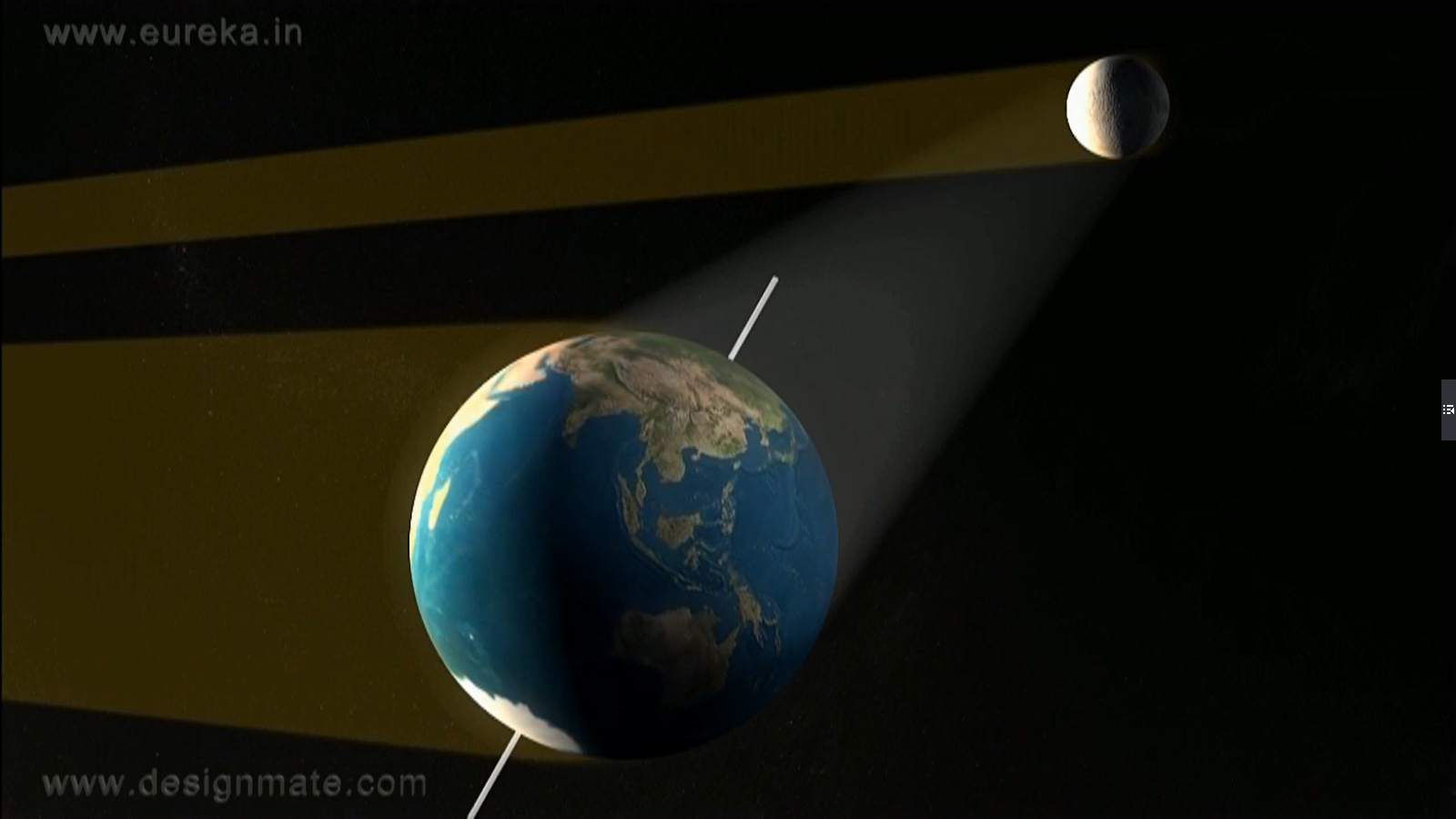 【VR 3D科學】晝夜交替