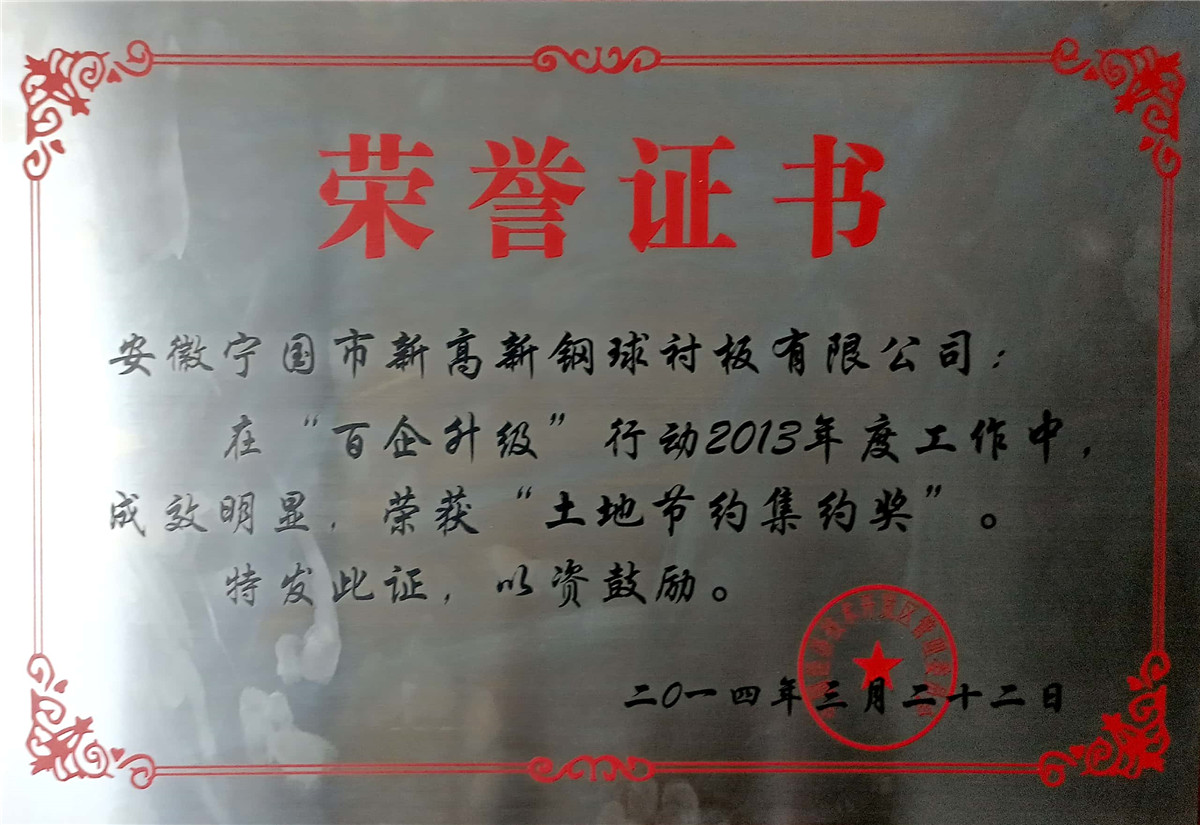 土地節約集約獎